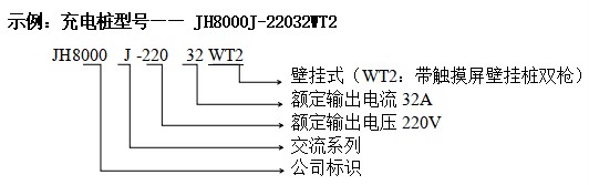 3.JH8000J-38063CT 40KW ʽ׮ͼ1.jpg